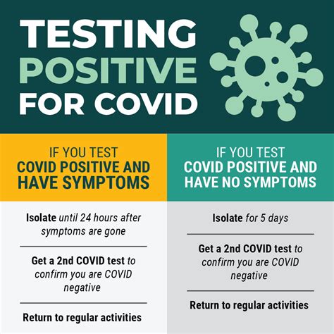 why are covid tests so hard to find|Covid testing is only getting harder to come by. That's a  .